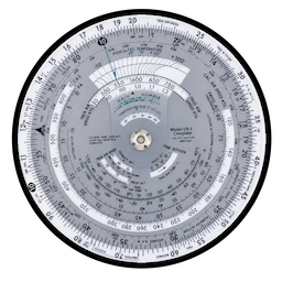 Project Dashboard